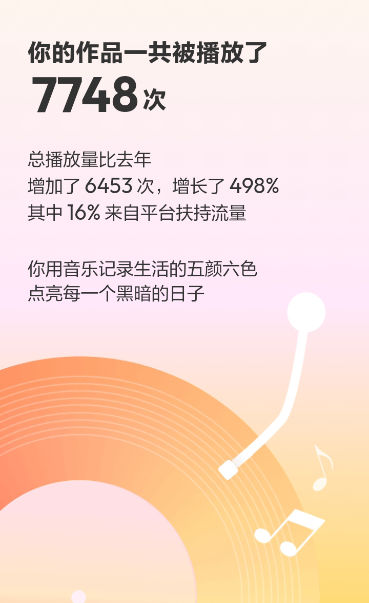 Screenshot_20231225_145028_com.netease.cloudmusic.jpg